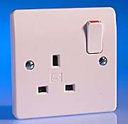 electrician_socket_outlet